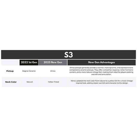 Sire S3N MGO New Gen Larry Carlton elektrische gitaar – S-Style, metallic goud, stainless steel frets