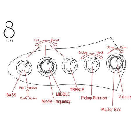 Sire V7N A4/NT Marcus Miller 4-snarige Actieve Basgitaar Natural met Elzen Body en Heritage-3 Preamp